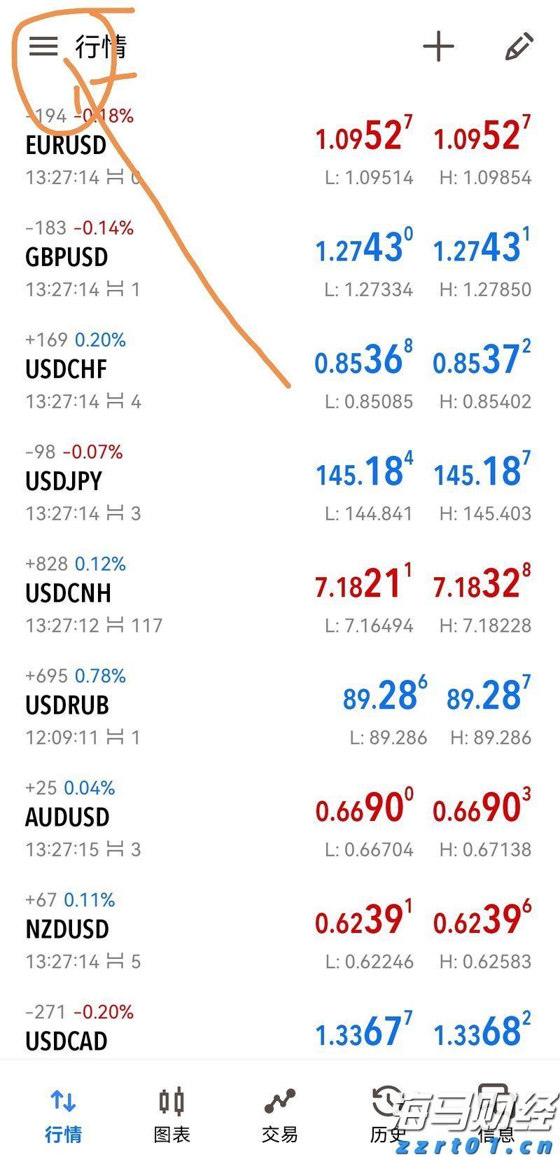 券商晨会精华 | 关注周期&资源类在预告日至财报日的超额行情