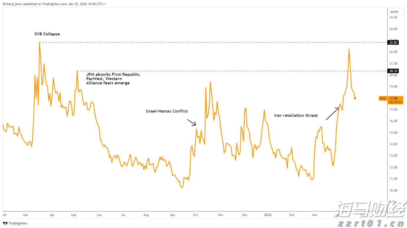 医生们的“不普通病例”