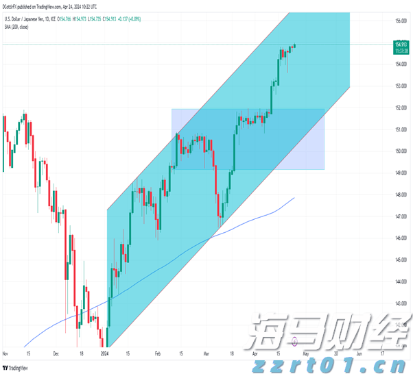 央行城镇储户问卷调查报告:二季度收入感受指数为45% 比上季下降1.2 百分点