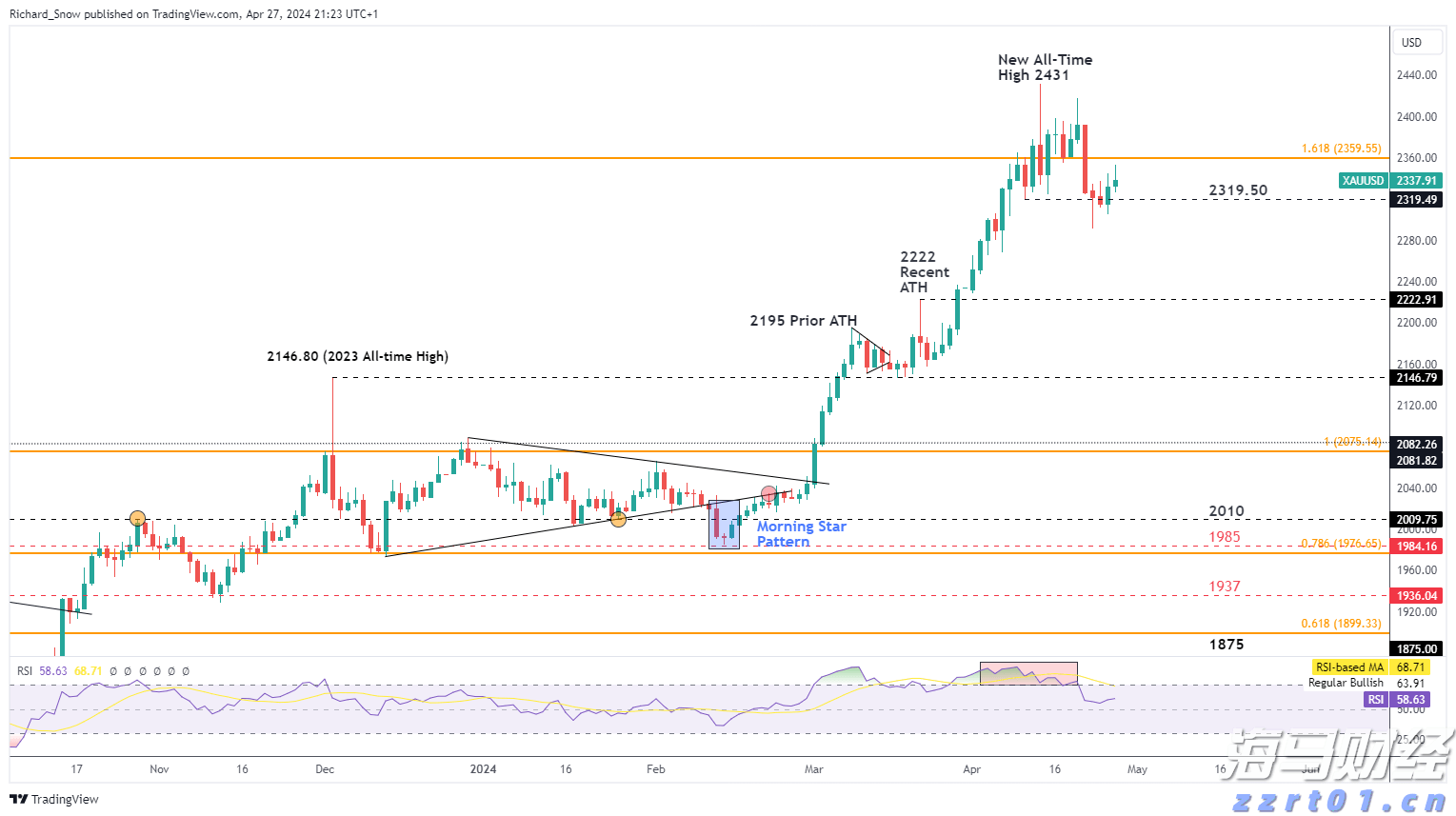 4800万元贷款为城乡供排水一体化建设注入“活水”
