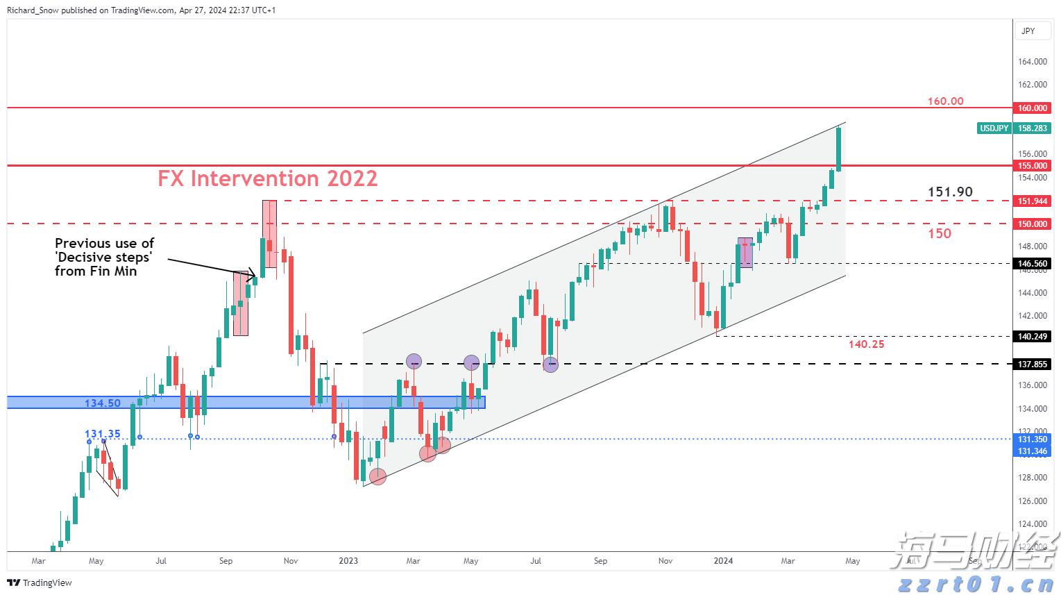 7月5日起,湛江住房公积金再次调整最高贷款额度
