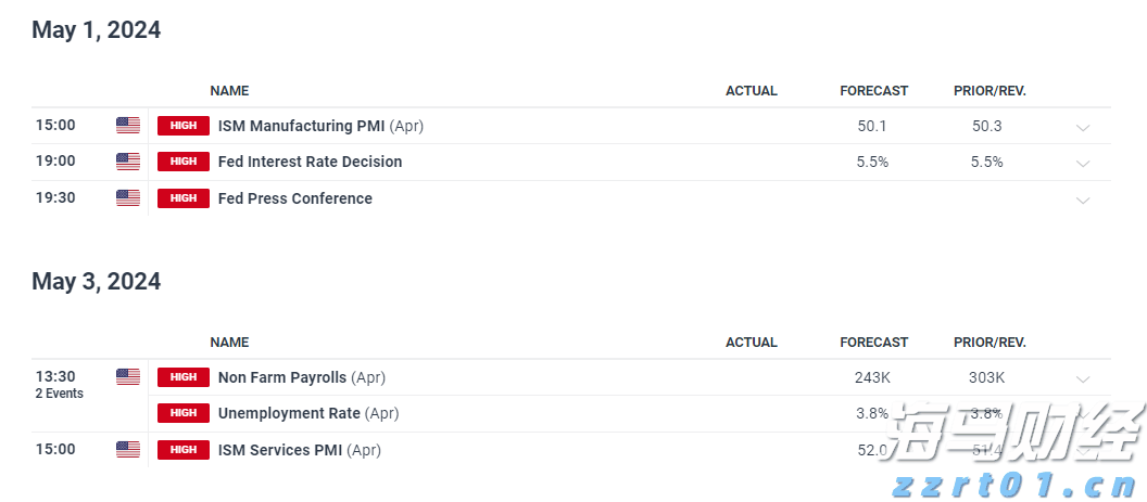 “囤币”溢价走低，“财库公司”被美股IPO抢走了风头