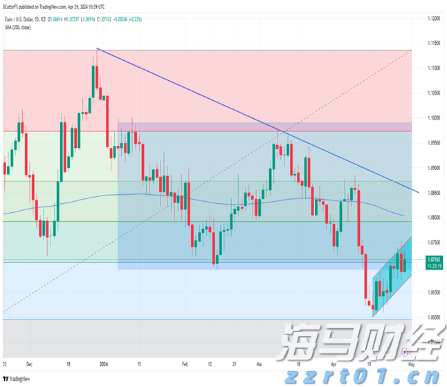 “囤币”溢价走低，“财库公司”被美股IPO抢走了风头