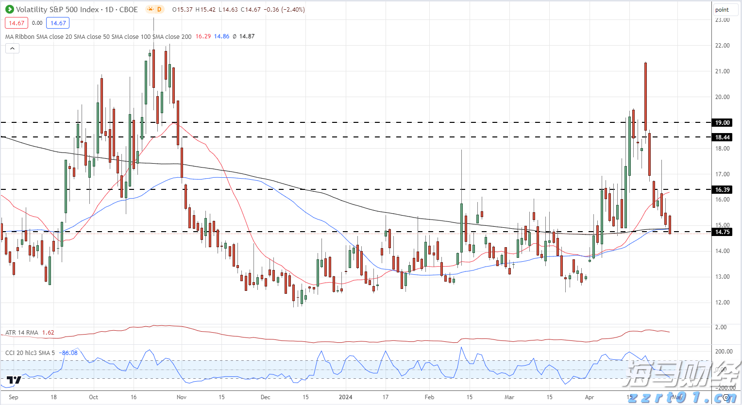 美银:可口可乐(KO.US)基本面依然稳健 重申“买入”评级