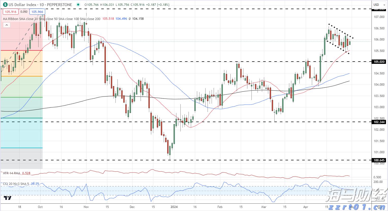 美银:可口可乐(KO.US)基本面依然稳健 重申“买入”评级