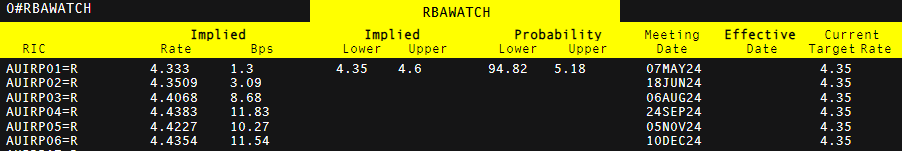 “与光同行”可让您避免睡眠障碍