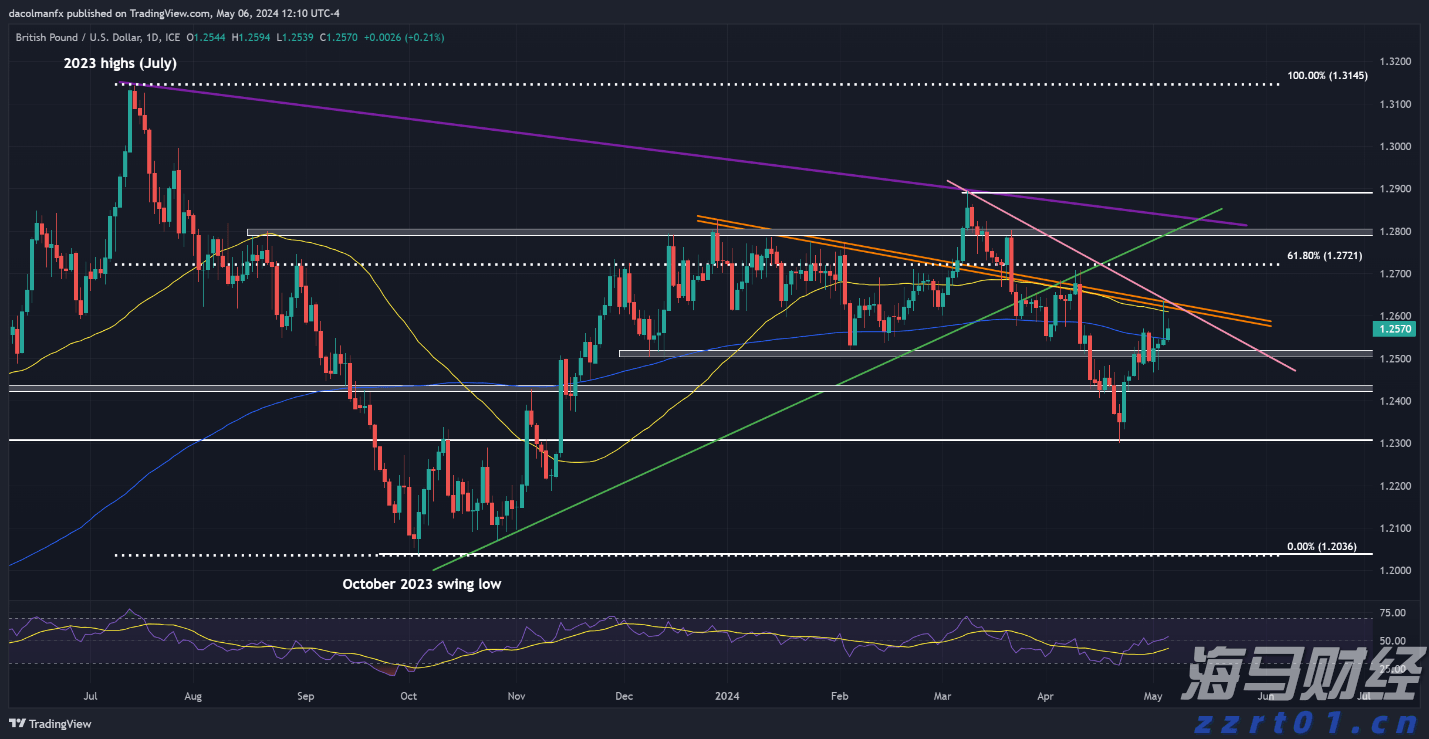 港北区:精准招商引“活水” 高效服务促投产