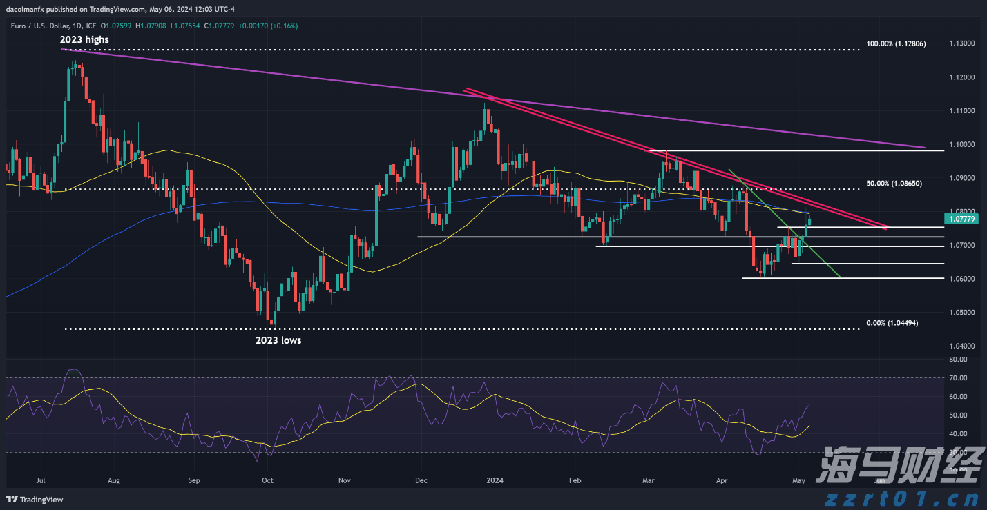 港北区:精准招商引“活水” 高效服务促投产