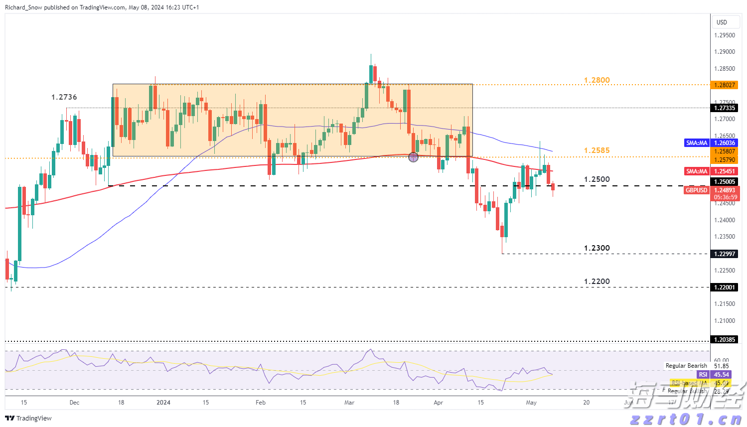报告称美消费者警惕价格上涨 美媒:关税恐将“偷走”圣诞节