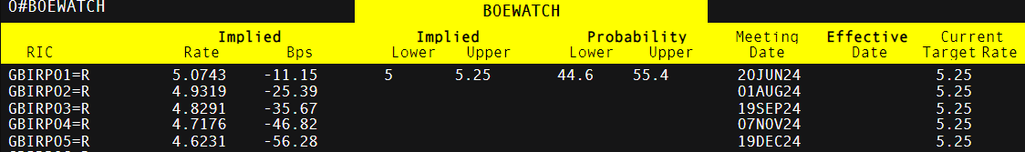广东水利加强科学调度应对汛情 各地水库拦蓄洪水超12亿立方米