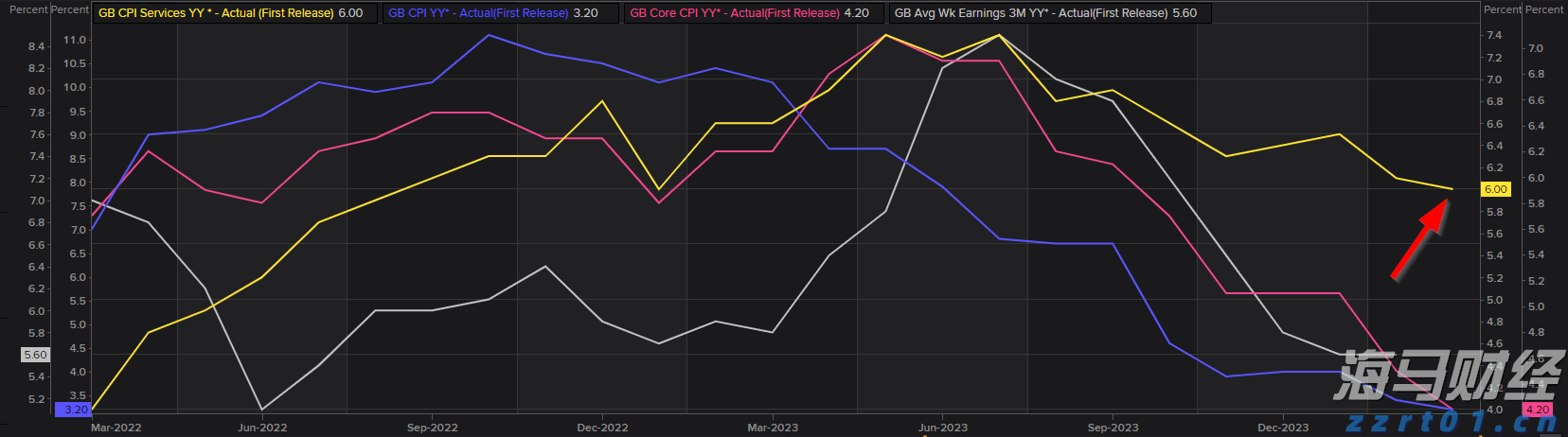 广东水利加强科学调度应对汛情 各地水库拦蓄洪水超12亿立方米