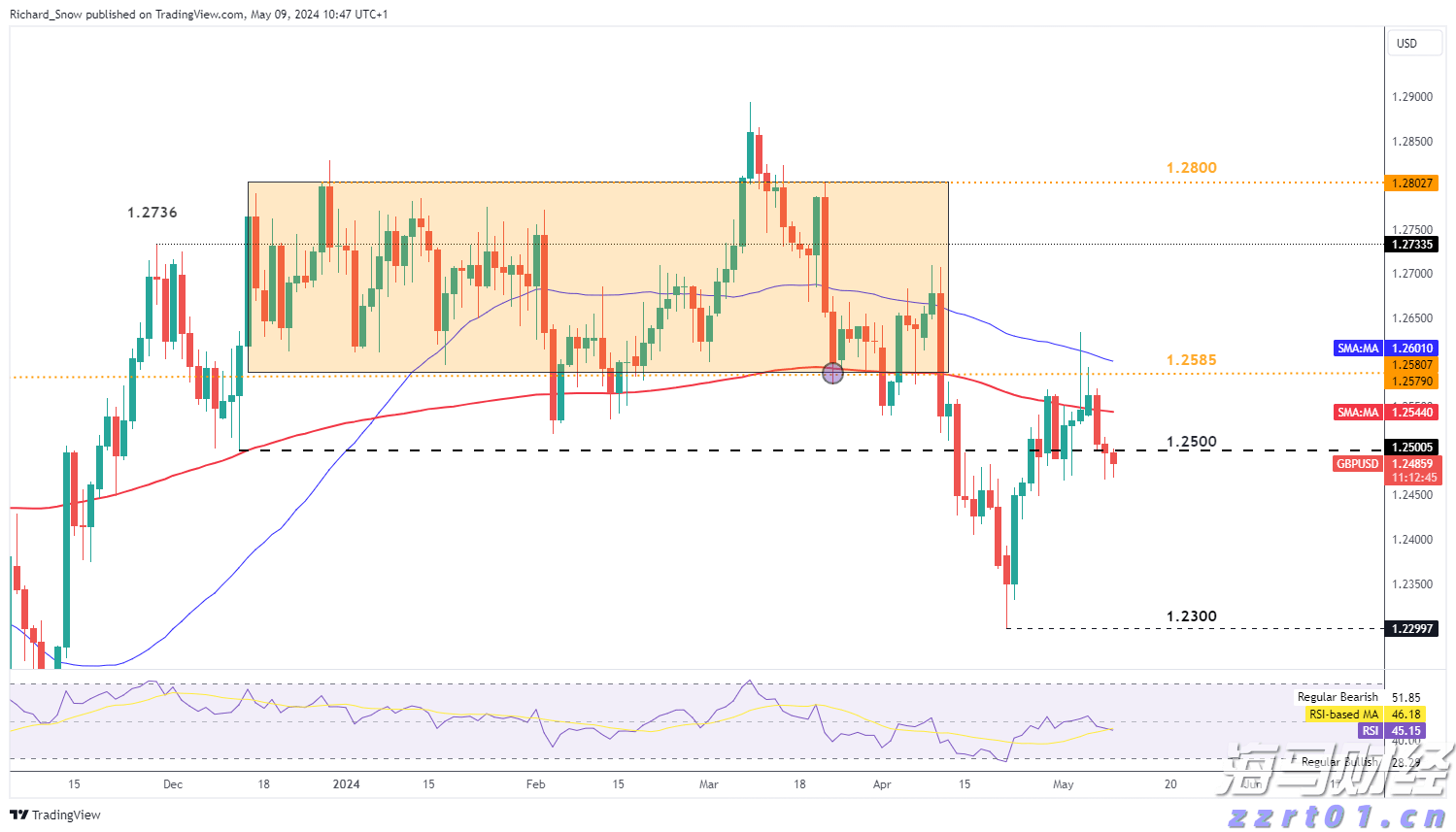 广东水利加强科学调度应对汛情 各地水库拦蓄洪水超12亿立方米