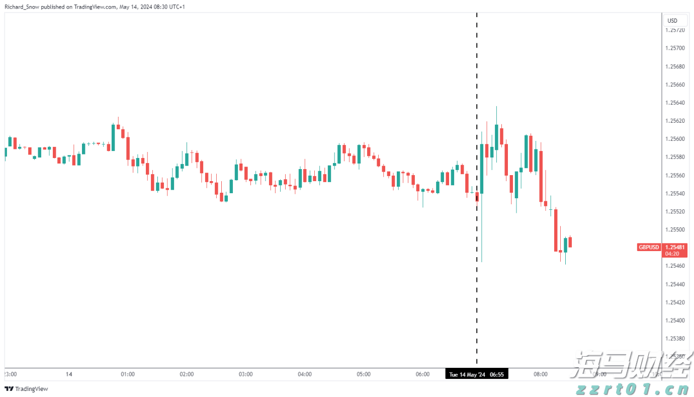 禁止涉毒艺人复出未剥夺其劳动权