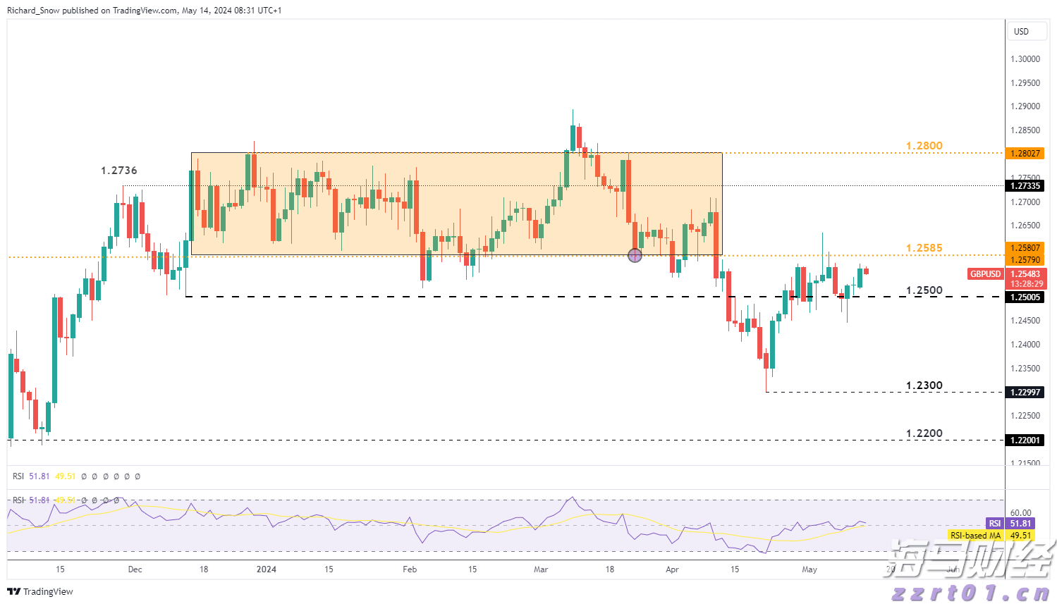 禁止涉毒艺人复出未剥夺其劳动权
