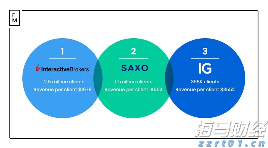 网下打新开闸近半年 银行理财为何仍是“沉默的大多数”?三大核心难题需克服