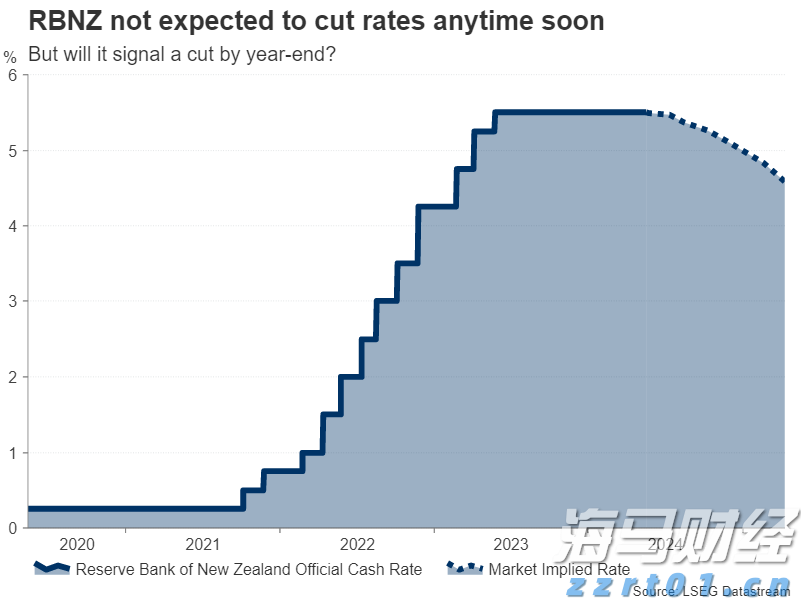 降息风暴未平,稳定币战火又起:特朗普与美联储冲突恐升级