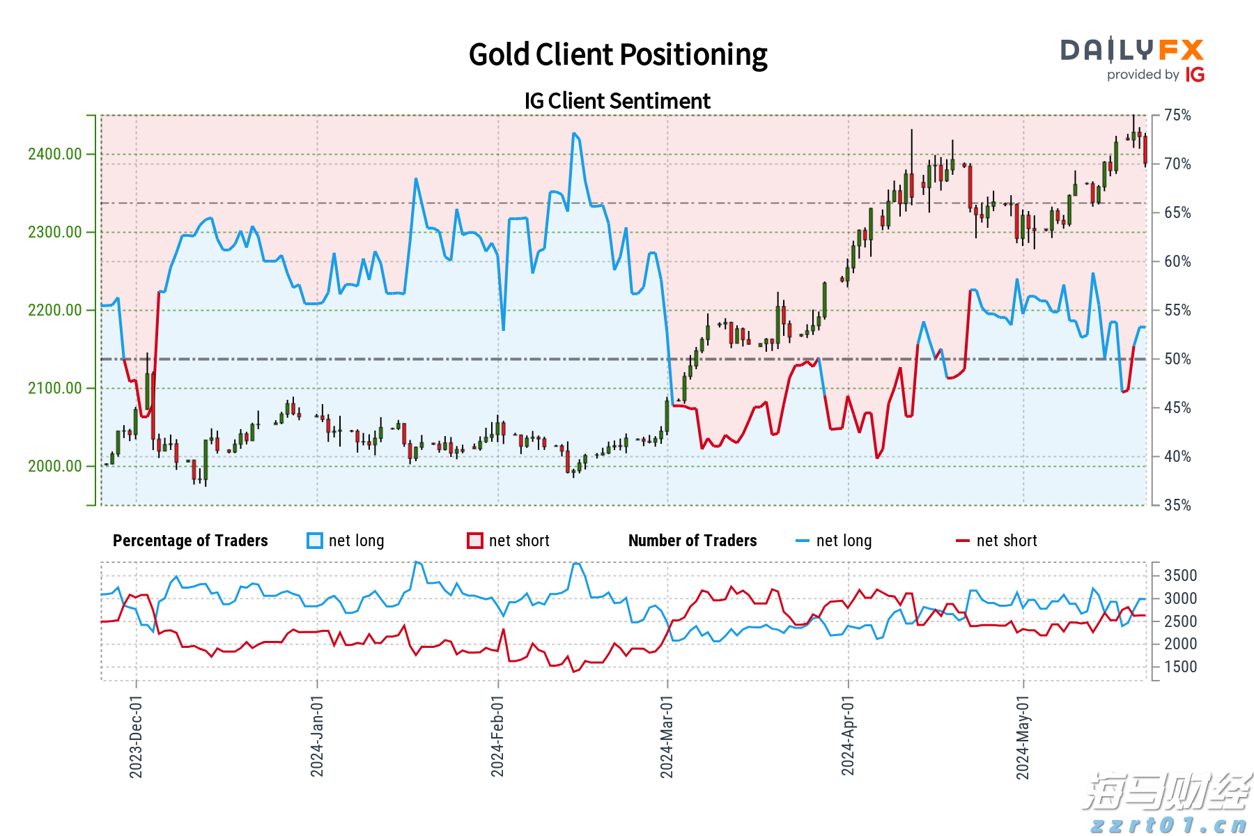 在尽心尽力中树牢为民情怀——贯彻落实市两会精神系列评论之三