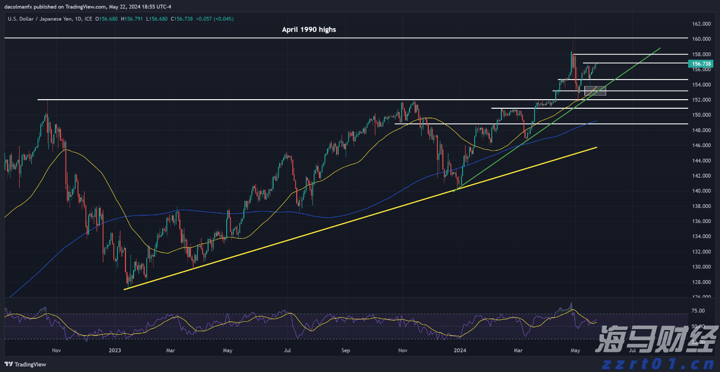 在尽心尽力中树牢为民情怀——贯彻落实市两会精神系列评论之三