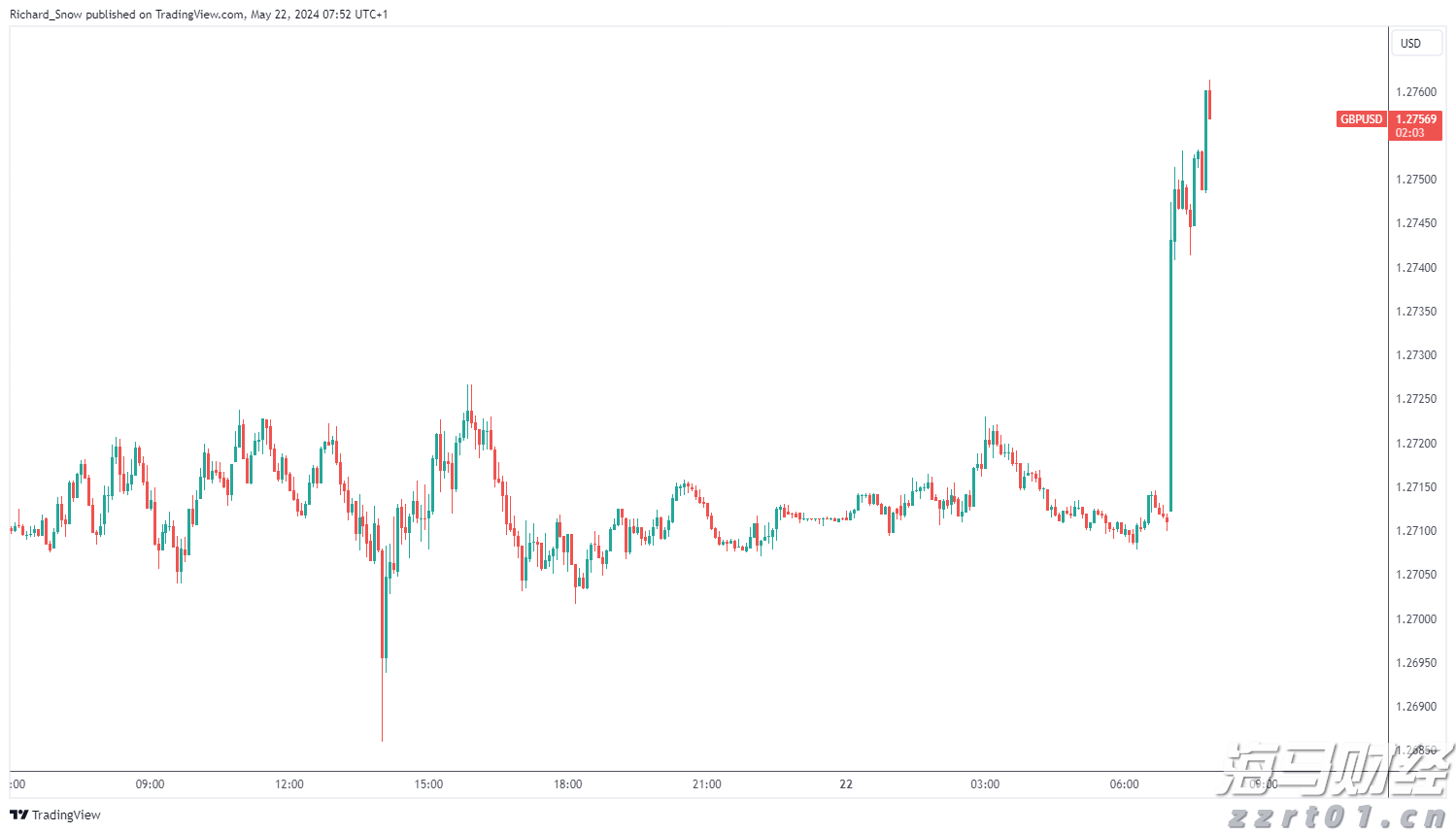 强降雨历时长且雨量大,广东水文持续滚动发布预报预警