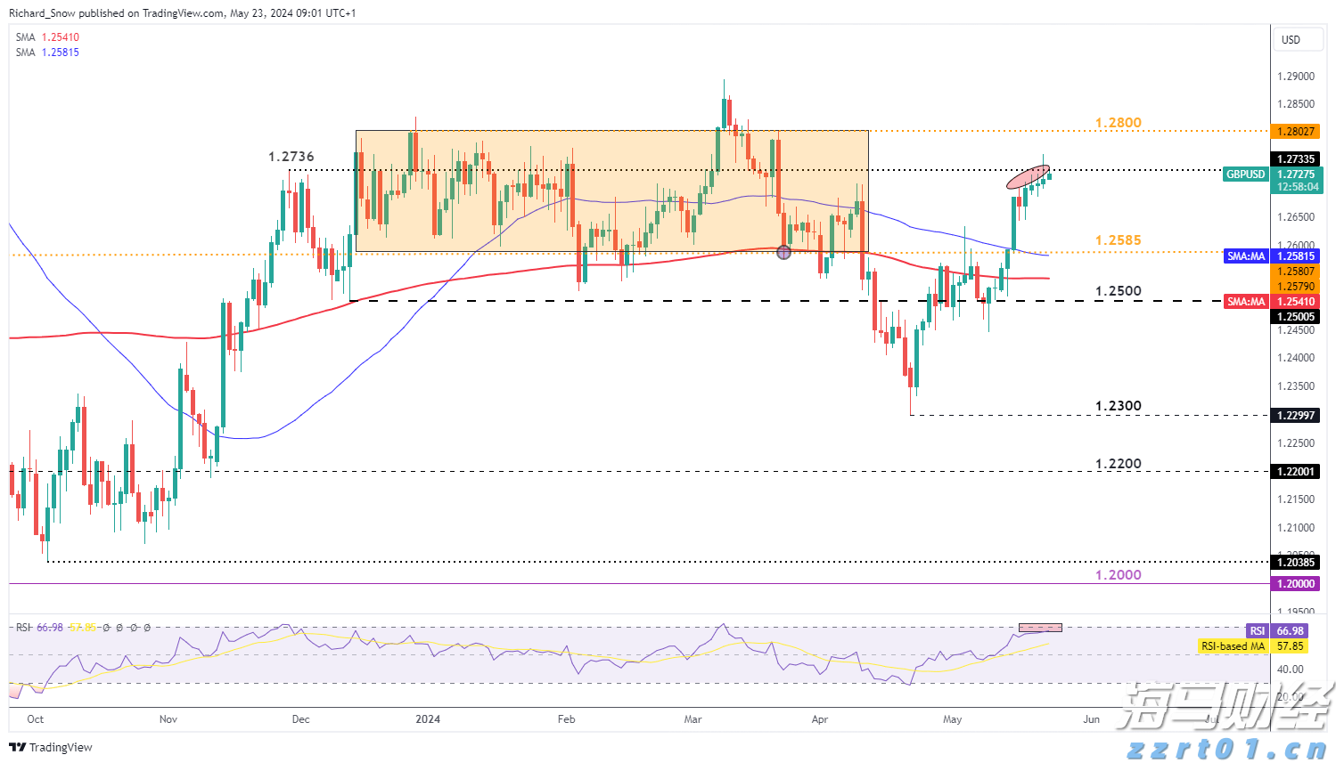 我市部署强降雨防御工作