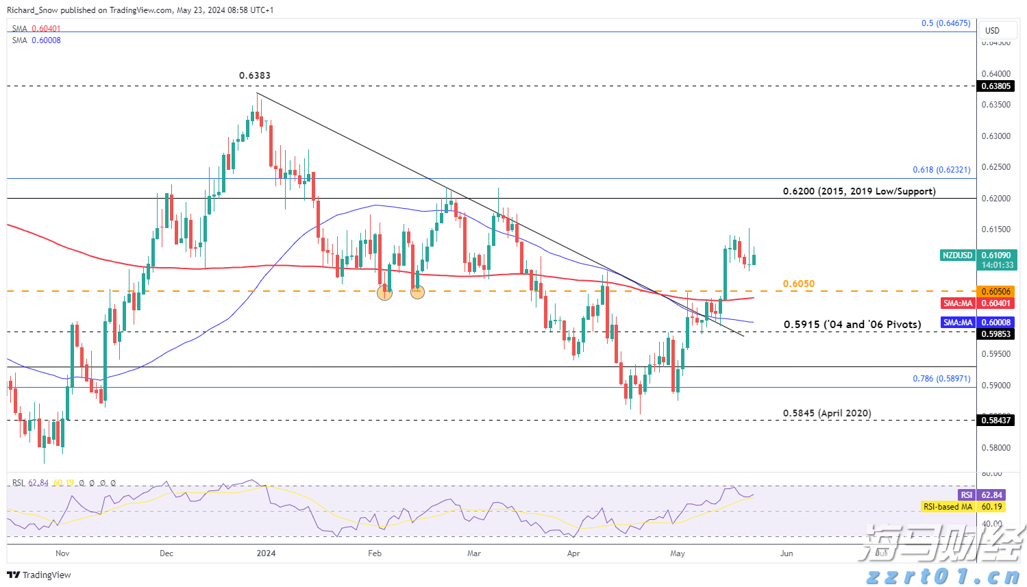 我市部署强降雨防御工作