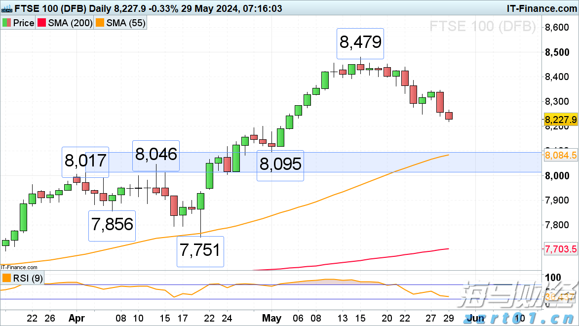 集邦咨询:预计Blackwell将在2025年占据英伟达(NVDA.US)高阶GPU出货的80%以上