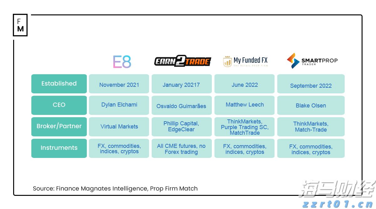 解锁新市场！梅州观赏鱼 “游” 进马来西亚