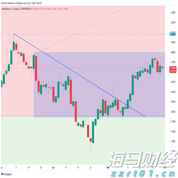 梅州开展以防蚊灭蚊为核心的全市爱国卫生攻坚行动：落实四项任务 全域防蚊灭蚊