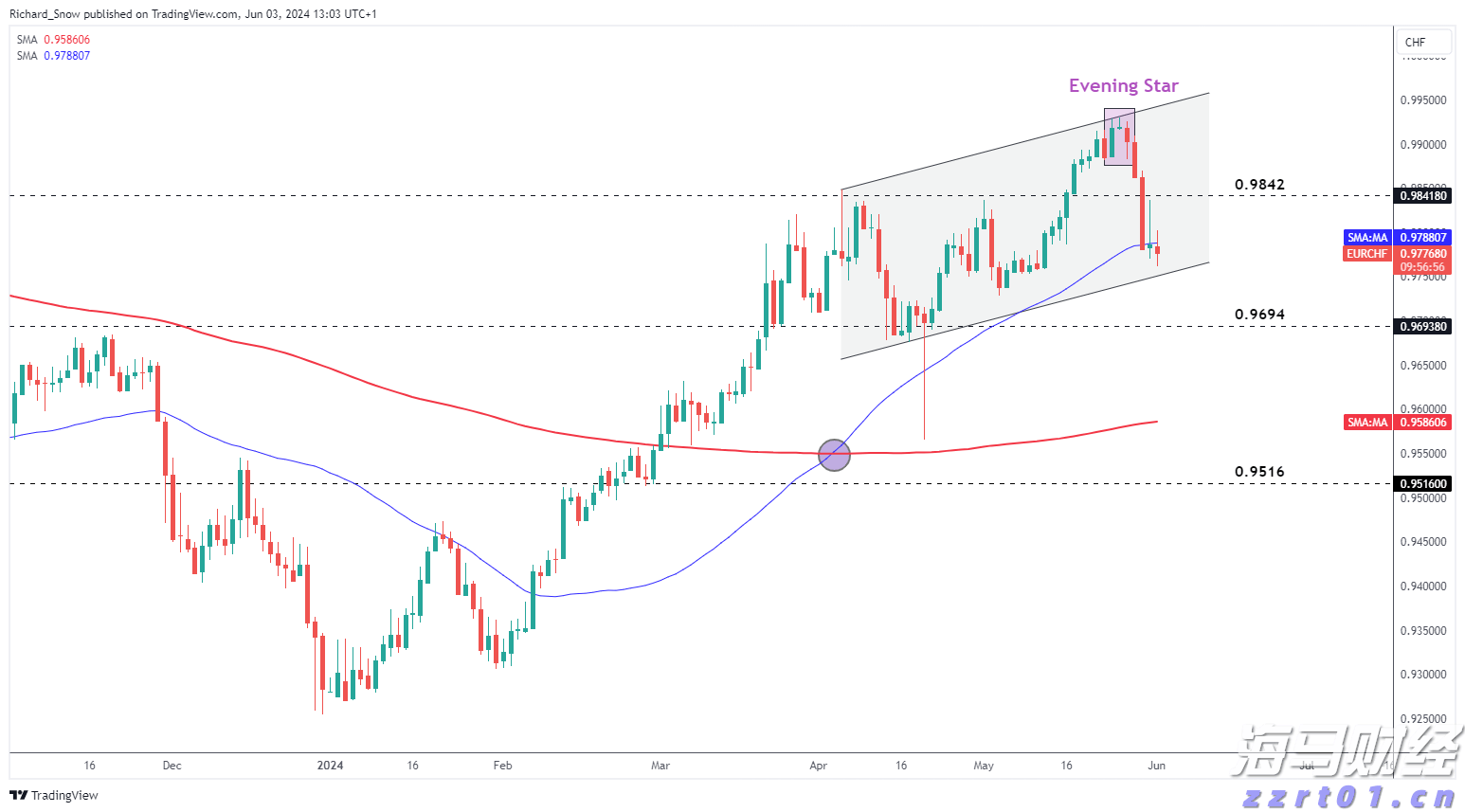 湛江台风蓝色预警生效!防风Ⅳ级应急响应启动
