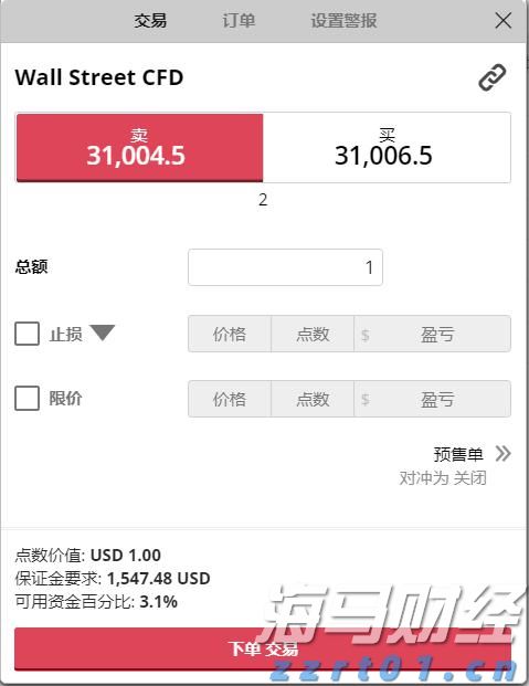 扎克伯格押注AI成果显著!Meta(META.US) Q2业绩出色,Q3指引超出预期