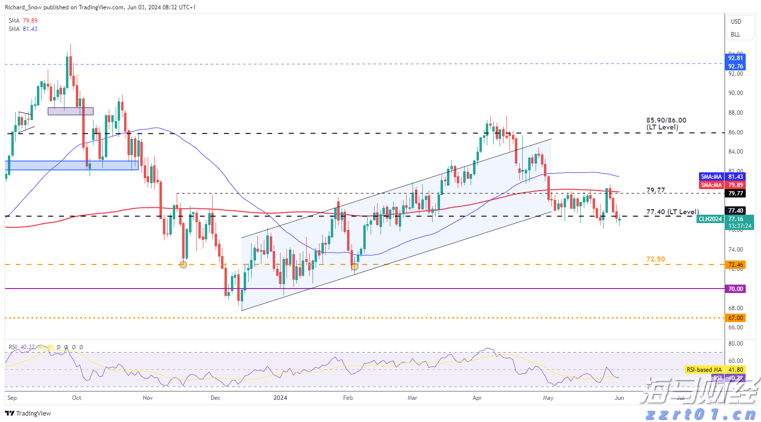 特朗普关税时代 零售行业的两种活法:塔吉特收缩“比价防线” 沃尔玛背负关税抢市