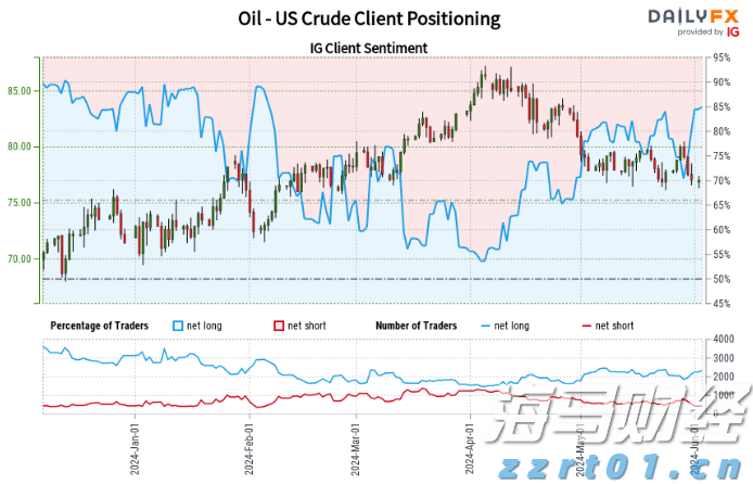 特朗普关税时代 零售行业的两种活法:塔吉特收缩“比价防线” 沃尔玛背负关税抢市