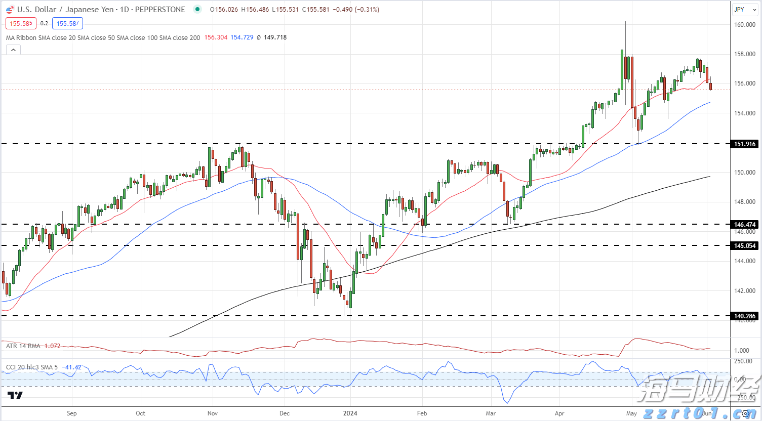 13秒01!闽将林雨薇100米栏国内首秀摘金
