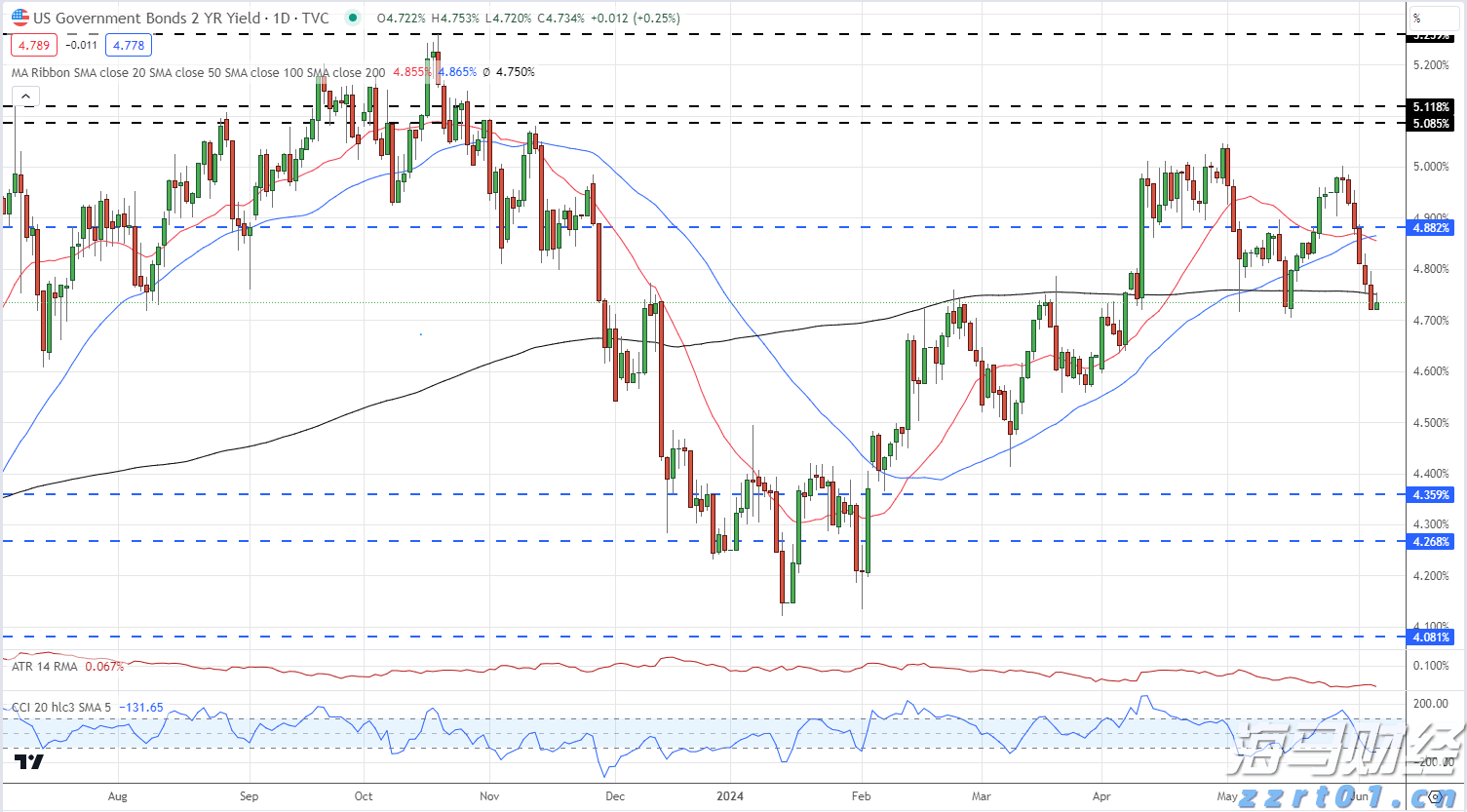 农家酸菜超量使用防腐剂!广东公布最新一批食品抽检情况