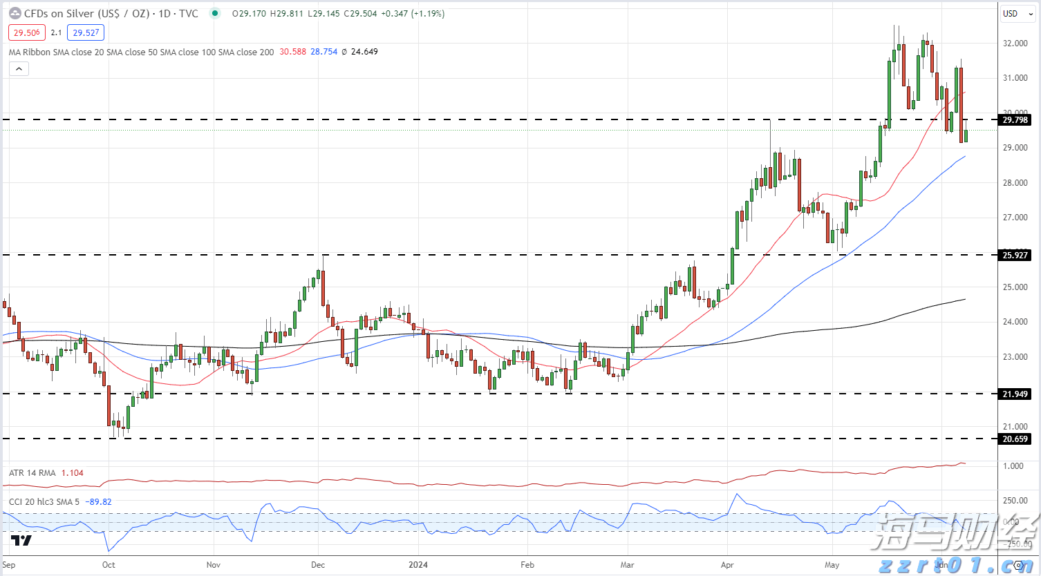 桂平市两条城区道路建成通车