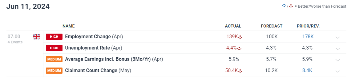 2025年私募基金业绩分析:量化表现突出,收益集中趋势明显