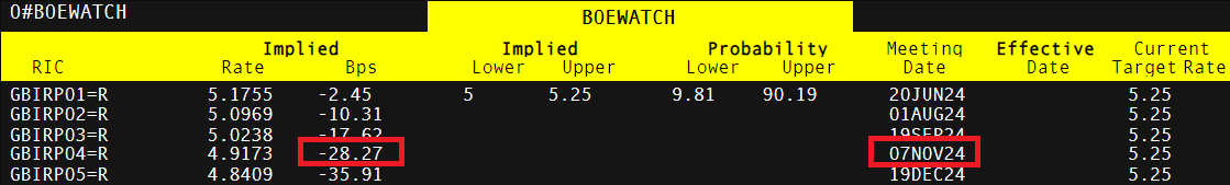 2025年私募基金业绩分析:量化表现突出,收益集中趋势明显
