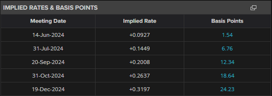 2025年私募基金业绩分析:量化表现突出,收益集中趋势明显