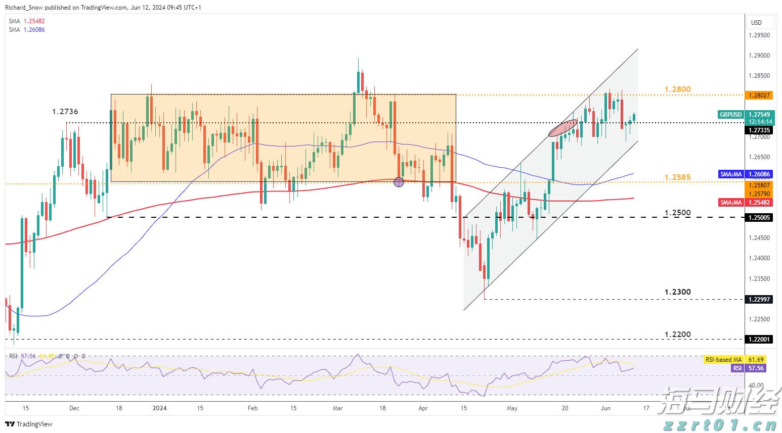柳梧铁路金田跨平武高速特大桥首片T梁顺利架设