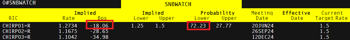 光大证券:下半年市场将开启下一阶段上涨行情并有望突破2024年同期阶段性高点