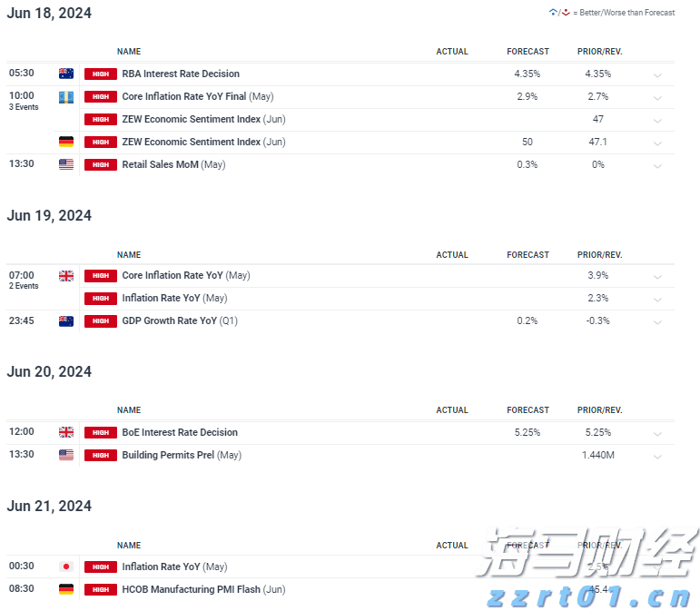 光大证券:下半年市场将开启下一阶段上涨行情并有望突破2024年同期阶段性高点