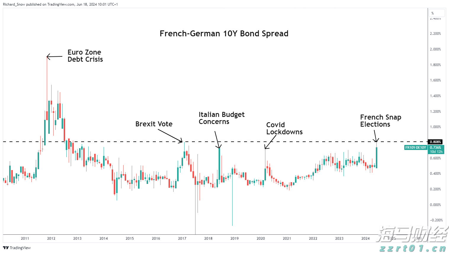 最大规模军乐团即将亮相抗战胜利80周年阅兵活动