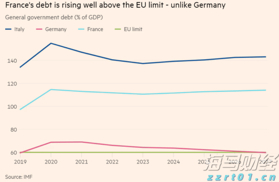 最大规模军乐团即将亮相抗战胜利80周年阅兵活动