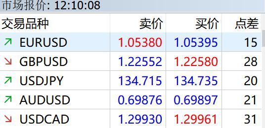 广东高温天气将缓解！9月7日起有局部大雨或暴雨