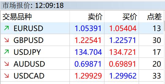 广东高温天气将缓解！9月7日起有局部大雨或暴雨