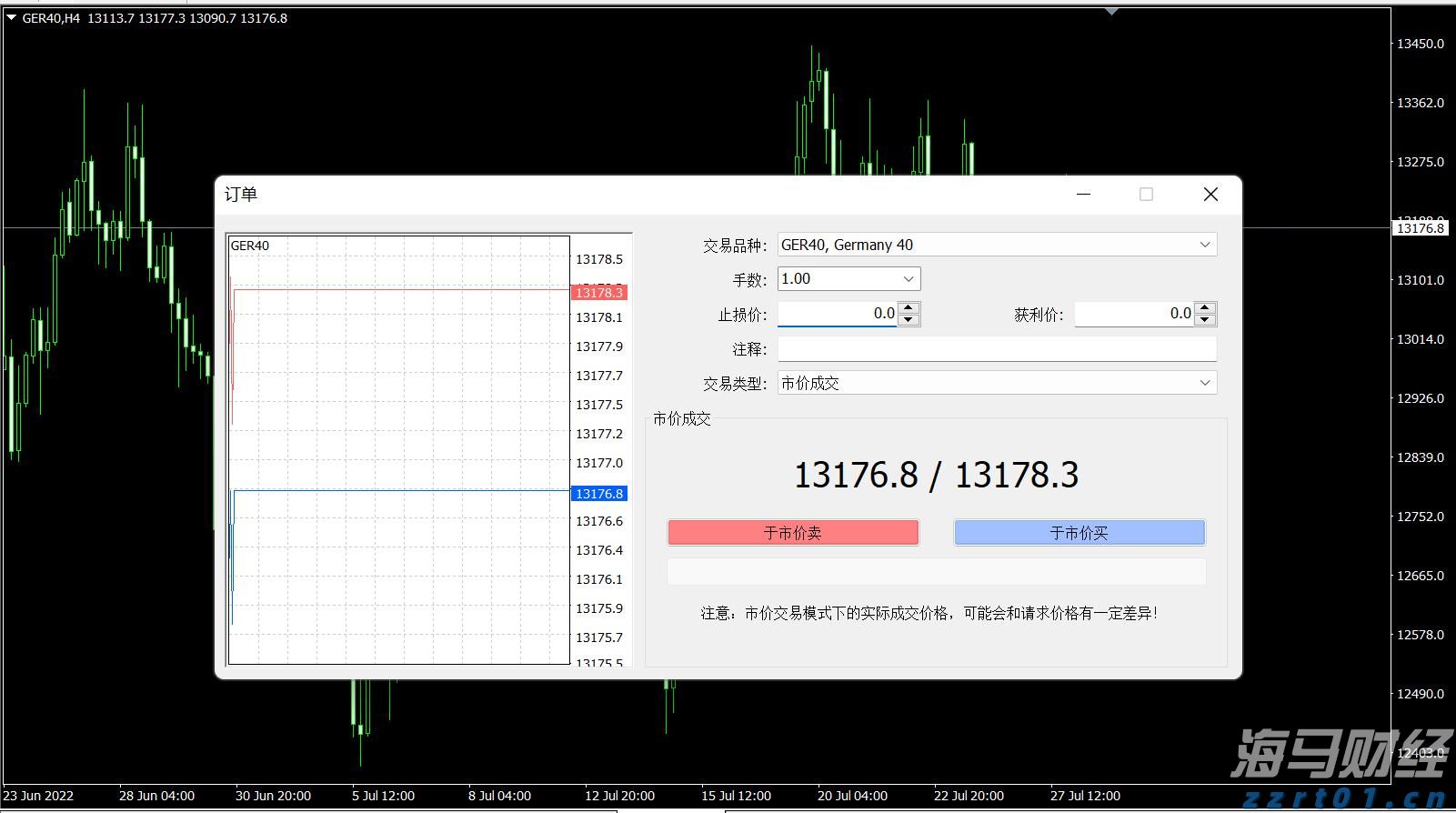 金价或将上涨？老铺黄金(06181)年内再度提价
