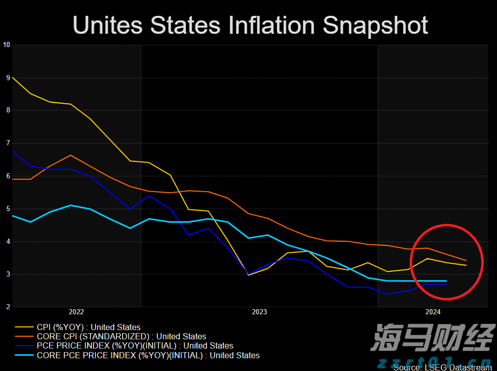 A股盘前播报 | 美俄首脑会晤将于15日举行 北京亦庄发布“具身智能机器人十条”