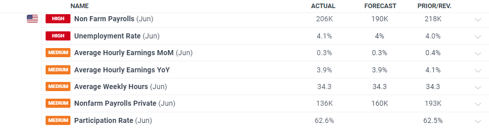 兴业银行落地全国首笔蓝色可持续境外美元债券
