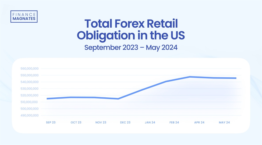市领导调研涉重金属环境安全隐患排查整治工作
