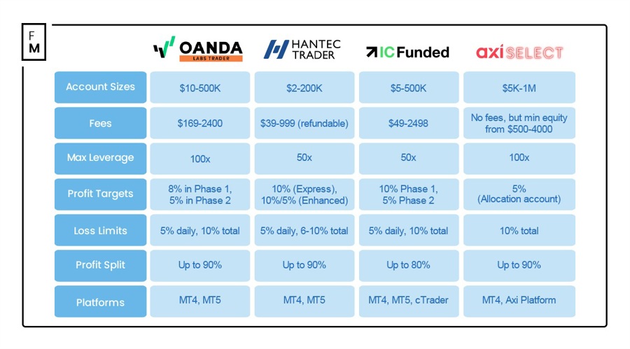 国家发改委、国家能源局:完善省内天然气管道运输价格机制 促进行业高质量发展